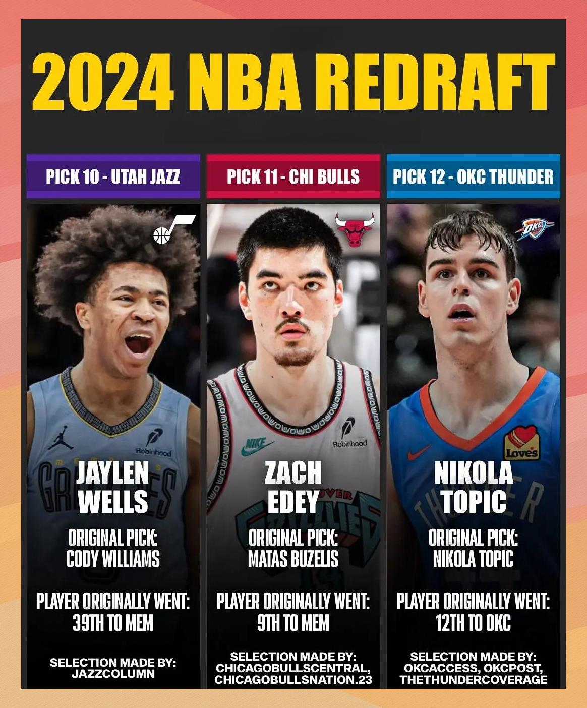 关于里程碑夜新奥尔良鹈鹕调整名单，NBA常规赛今晚刷纪录，引发热议，数据趋势出现新变化的信息-开云体育娱乐网站